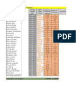 Excel Mini-Project