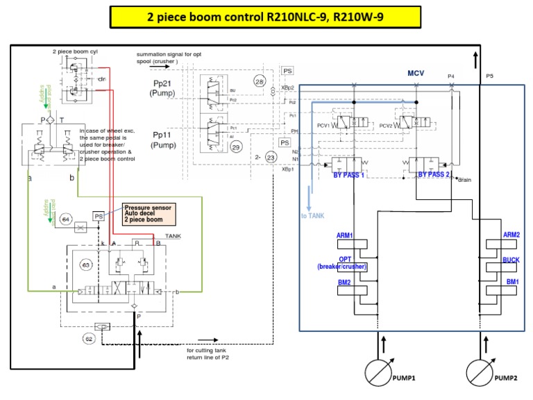 2-Piece Boom Control System Overview | PDF