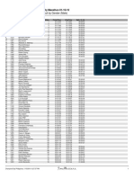 Cebu City Marathon 21K Male Result