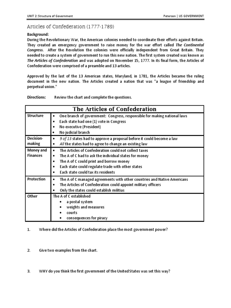 Articles  Worksheet  PDF  The United States  Public Sphere With Regard To Articles  Of Confederation Worksheet Answers