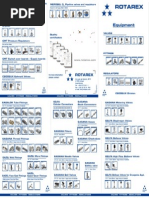 ROTAREX Przeglad Produktow