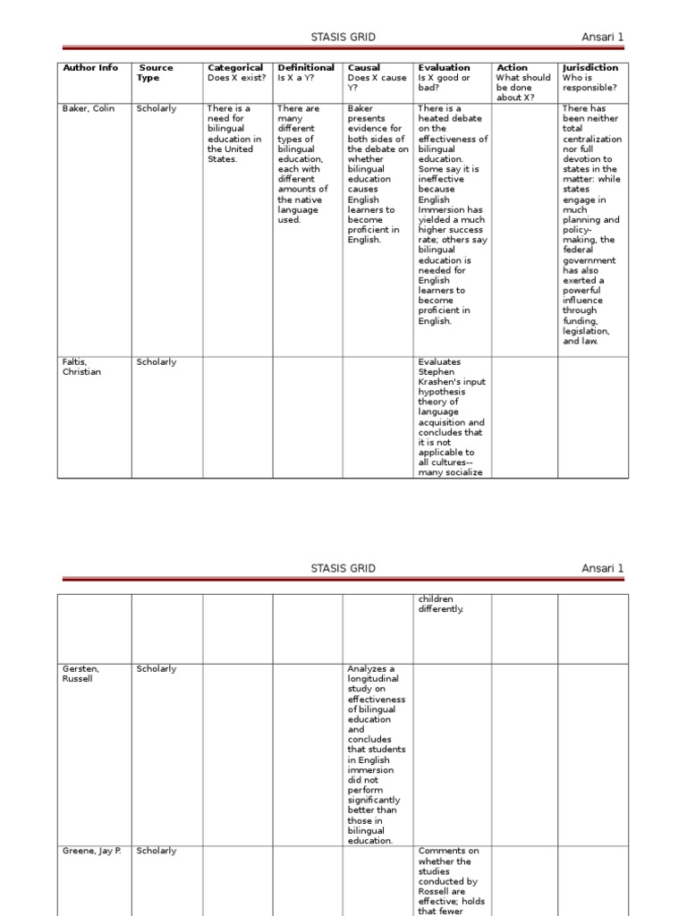 Youmnaansari Stasisgrid Final | PDF | Multilingualism | Cognition