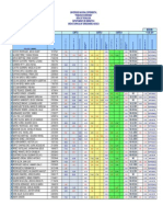 Termo S_11ii Iii_2014 Definitiva Con Rec