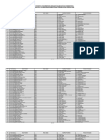 Nama Peserta Lolos Tes TKB Universitas Airlangga 2014