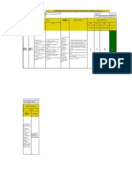 Matriz de Identificación de Peligros Y Evaluación de Riesgos (Versión 1.0)