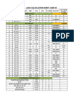 Loss Calculation Sheet June 09: SL No: Well No: Choke THP GAS OIL Water H Flow S/D Time in Hrs Losses Mori Wells