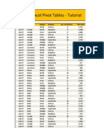 Excel Pivot Tables Tutorial