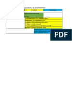 Populations Assessment Plan