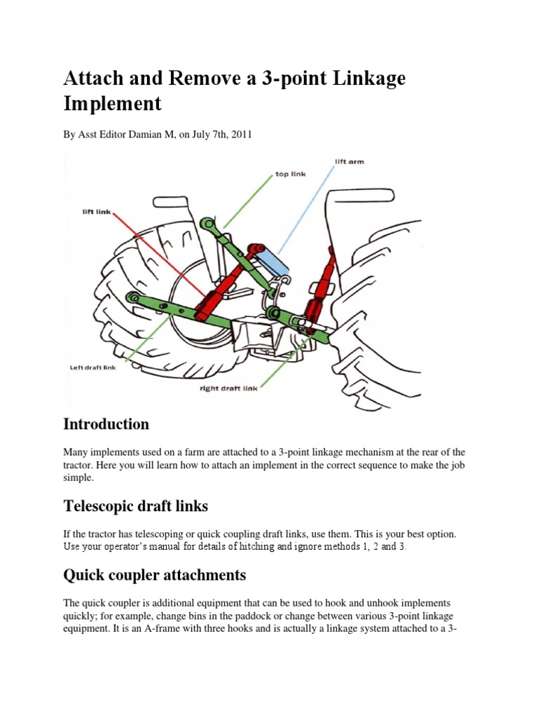 3 Point Linkage Tractor Equipment Free 30day Trial Scribd