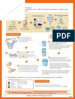 EM Bokashi Fermentation Guide