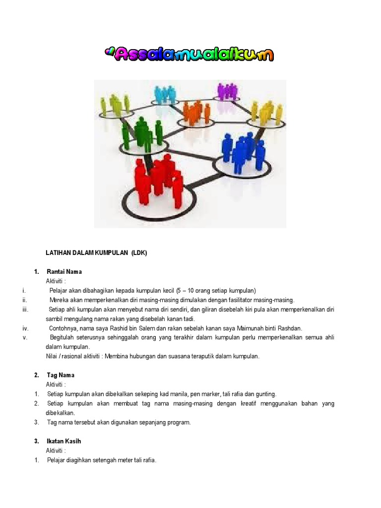 Latihan Dalam Kumpulan