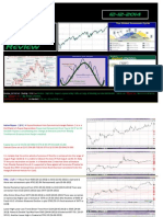 80_Technical_Analysis_Review_121214