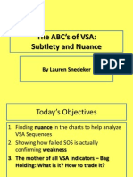 Nuances in Forex Vsa