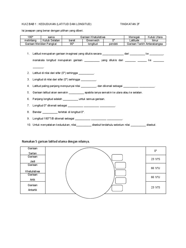 GEOGRAFI TINGKATAN 2