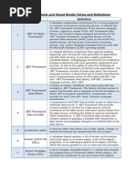 NET Framework and Visual Studio Terms and Definitions PDF