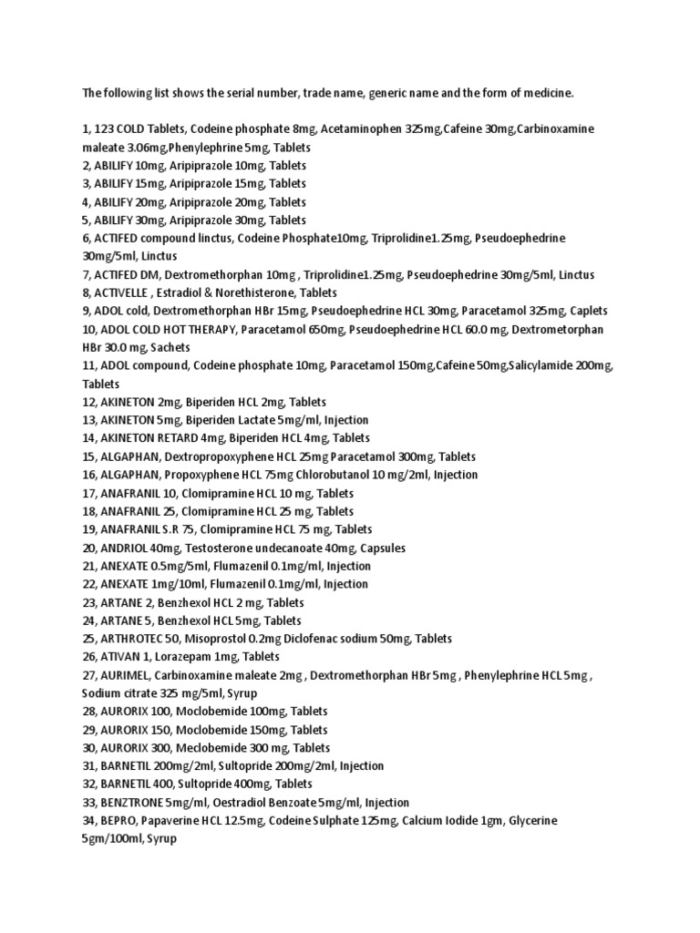 List of Restricted Medicines in UAE PDF Heterocyclic Compound