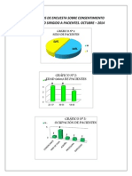 Resultados de Encuesta en Graficos