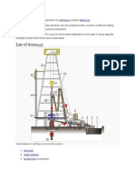 Rig Components