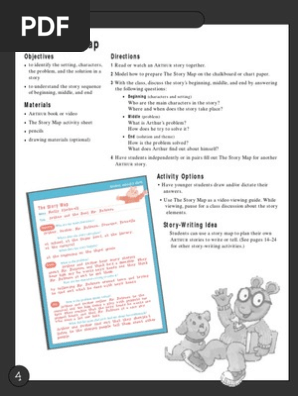 story_map