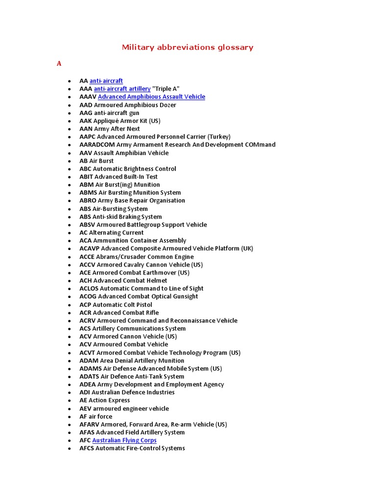 Military Abbreviations Glossary PDF Shell (Projectile) Armoured