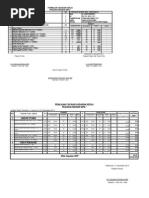 Dupak Dokter Umum - Kosong | PDF