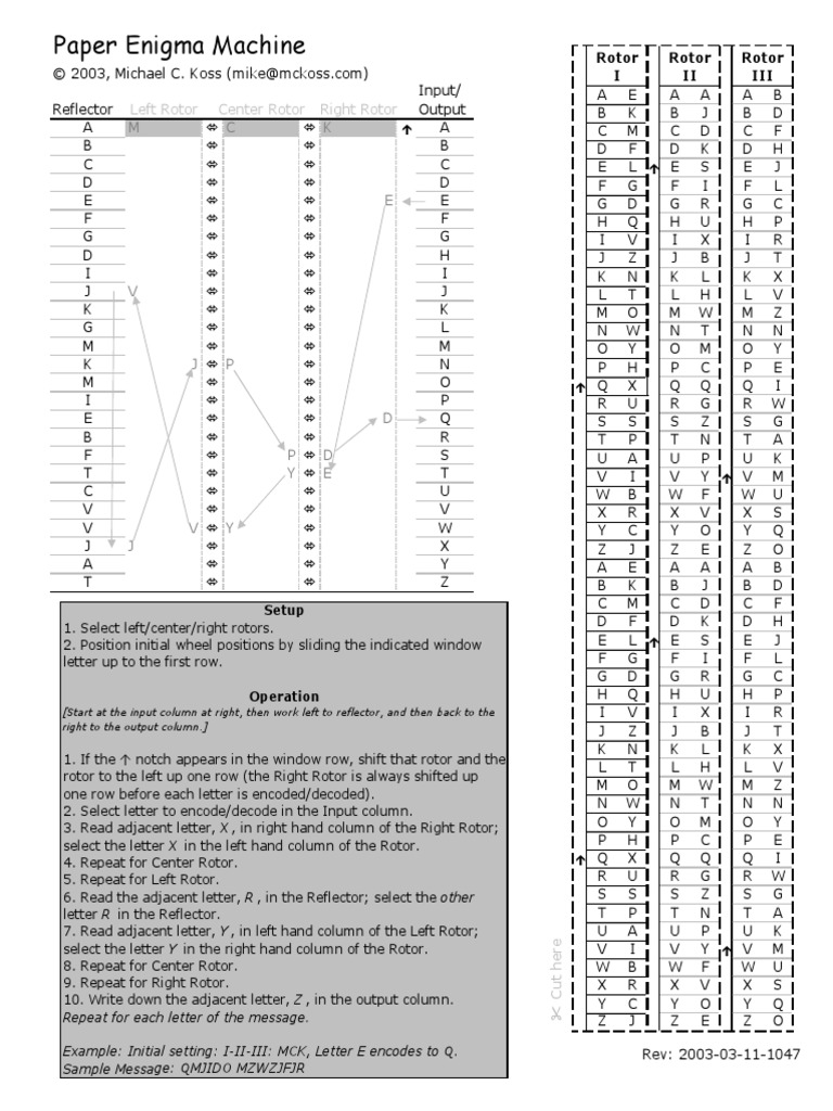 Paper Enigma Machine: Left Rotor Center Rotor Right Rotor | PDF
