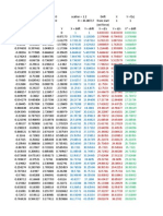 Monte Carlo Methods