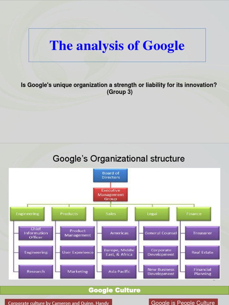 Google Case Study Updated Google Organizational Culture