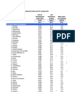 hdr14 Statisticaltables