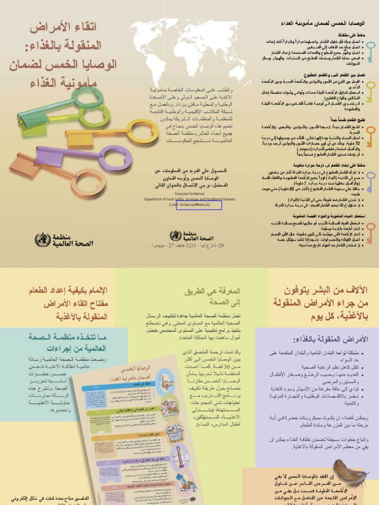 Flyer Keys Ar | PDF | Wellness | Lifestyle