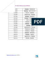Jadwal ISL Persik Kediri 2009/2010