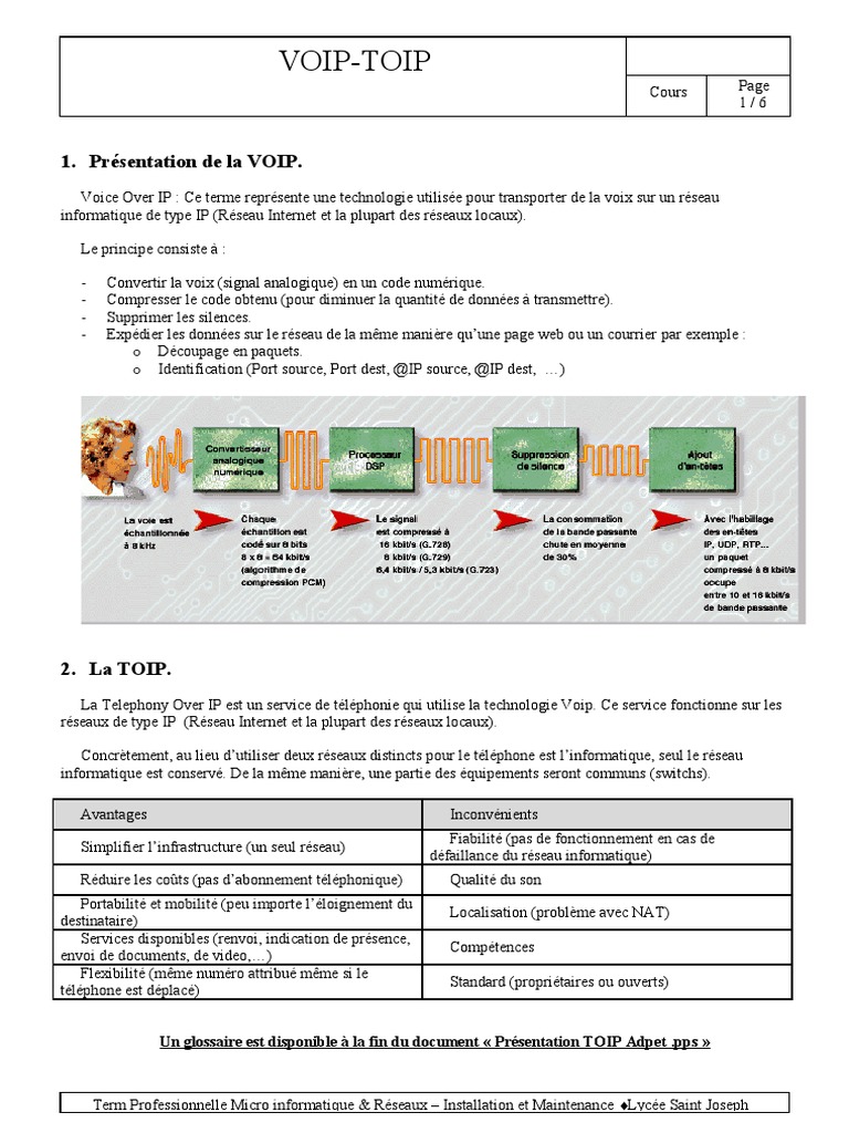 Cours - VOIP (Avoir) | PDF | séance d'initiation au protocoles | Voix ...