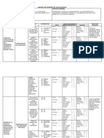 MATRIZ DE DISEÑO DE LA ENCUESTA