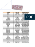 Tablas de Excel Elibeth