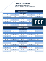 Cesgranrio - Gabarito Oficial Final (2014)
