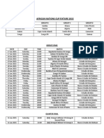 African Cup of Nations 2015 Fixture