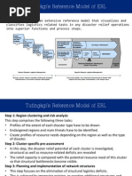 Incoterms Rtf Logistics Commercial Item Transport And Distribution