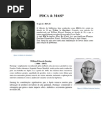 PDCA & MASP - Lucas Carvalho