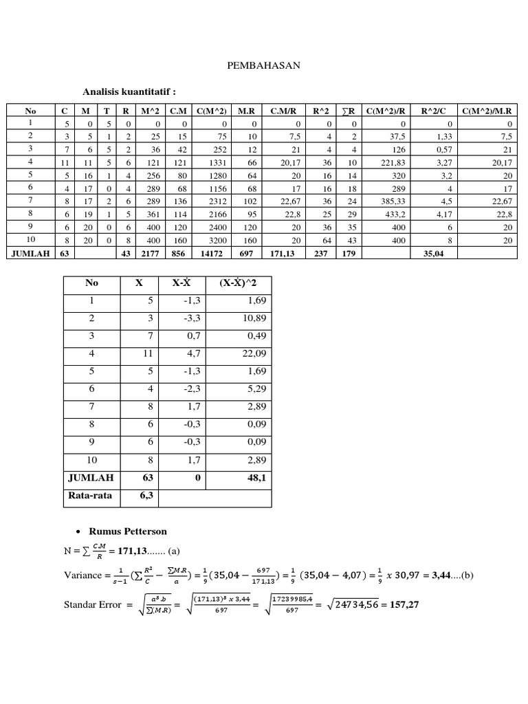 Rumus CMRR | PDF