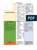 Matriz DOFA