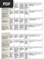 ENGLISH LL- Assessment Criteria