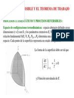 Proceso s Teorema