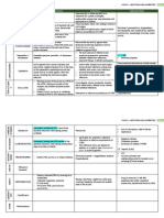 Cptp - Infection and Antibiotics 2