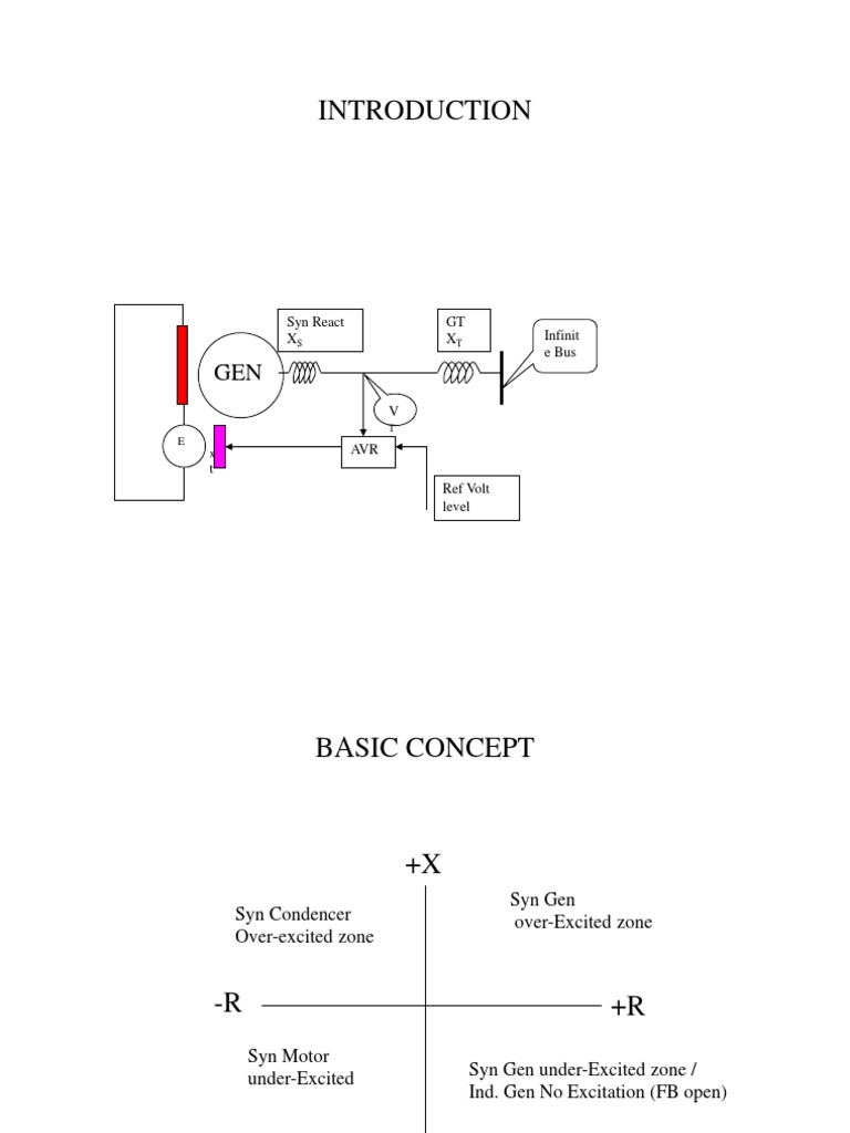 Understanding Exciter Systems | PDF | Science & Mathematics | Computers