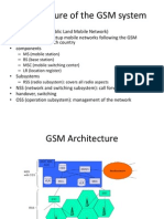 Architecture of The GSM System