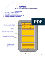 Ensaios em Geradores