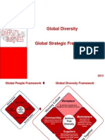 Global Diversity Strategic Framework