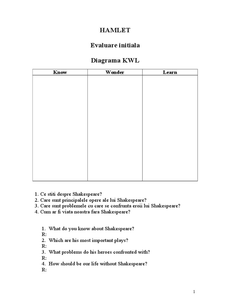 Hamlet part 8 themes assignment essay image