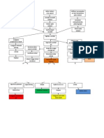 WOC Kardiomiopati E-Learning