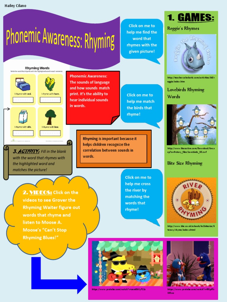 Glog | PDF